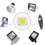 Chip led COB 20W kiểu TF – Vàng: Input 32Vdc